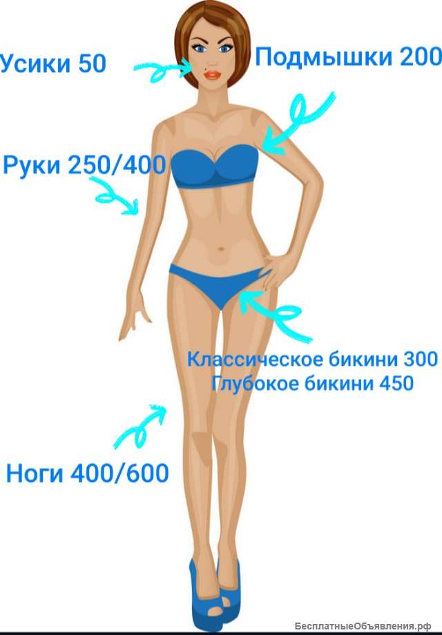 Шугаринг