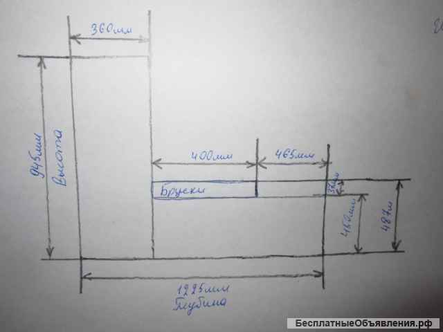 Трибуны февраль
