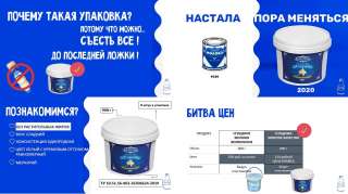 Сгущенное молоко