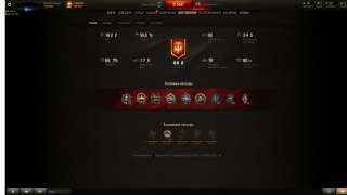 Аккаунт WoT 55%
