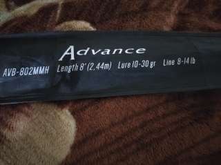 Кастинг Norstream Advance AVB-802MMH