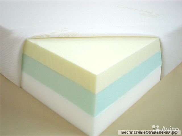 Поролон ST 22*36*120мм 2000*1400 мм