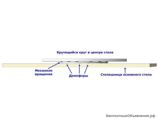 Механизм вращения центра стола ML-40