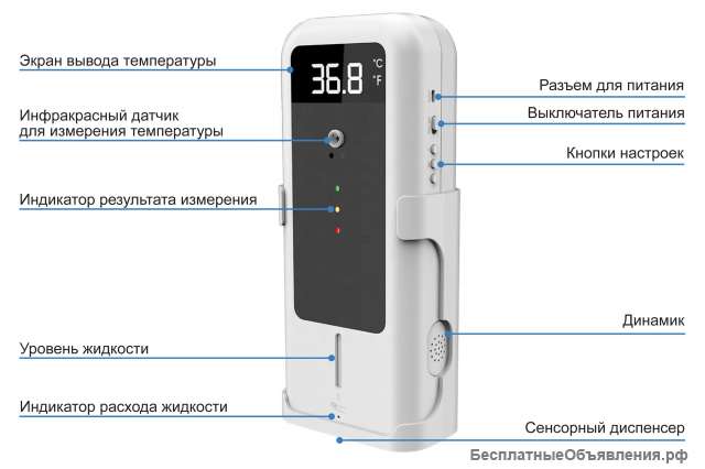 Бесконтактный термодатчик со встроенным диспенсером БЛОКПОСТ ТДК-01