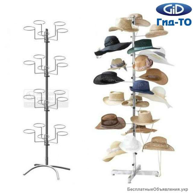 Торговое оборудование для шапок и кепок