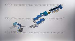 Линия мойки и агломерации сильнозагрязненных полимеров мощностью 1 тонна в час дробленных полимеров