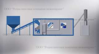 Линия по переработке стеклянных отходов в стеклянную муку 1,5 тонны в час