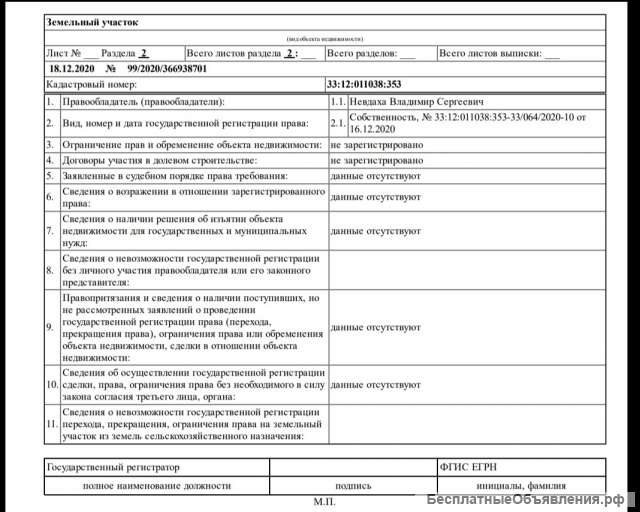 Земельный участок промназначения