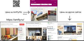 Дешёвые авиабилеты AmFly