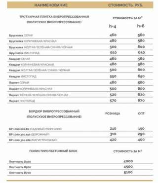 Тротуарная плитка