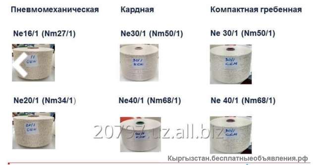 Пряжа