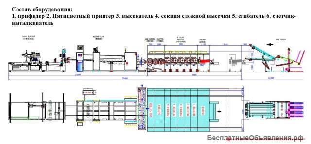 3600*2000_900*520 флексо-принтер высекатель для производства картонных коробов