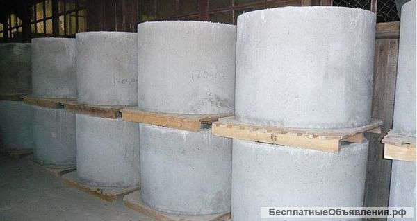 ЖБ Кольца, днища, крышки