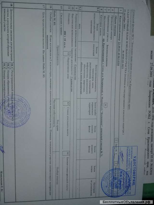 Ровный З/У в Сочи ул. Макопсинская 500м от моря