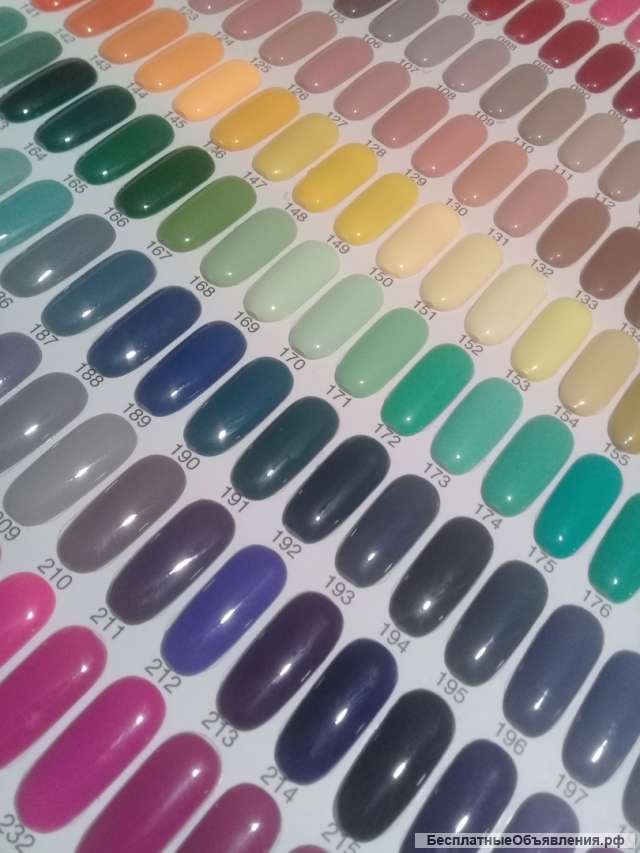 Гель лаки тнл