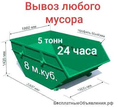 Вывоз мусора в Новороссийске
