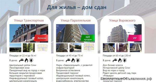 Настроим интернет продажи недвижимости