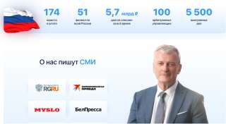 Банкротство физических лиц под ключ