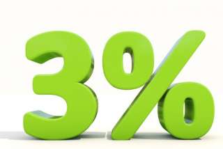 Зaймы пoд залог квартир, домов в Kpacнoяpcке и крае