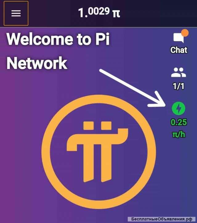 Price of pi network professional forex