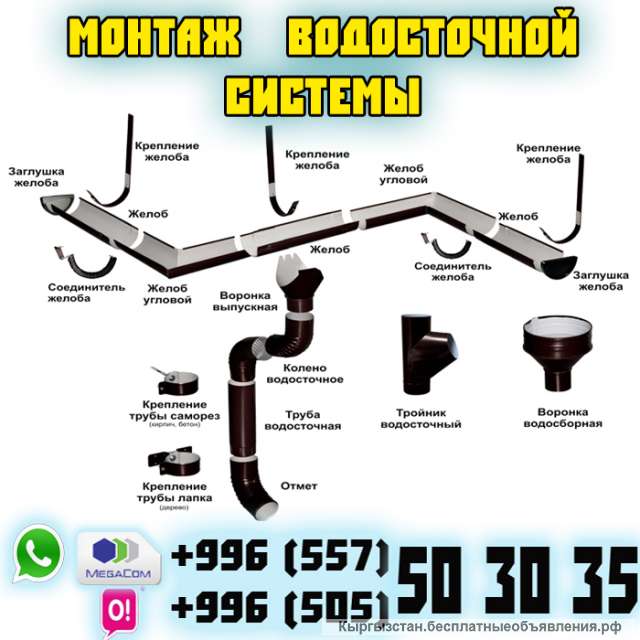 Монтаж водосточной системы