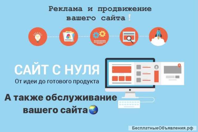 Создания сайта, Реклама и продвижения