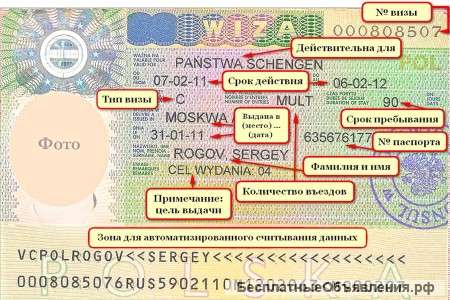 Приглашение в Польшу для открытия рабочей визы