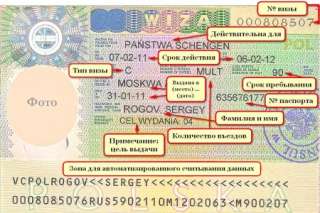 Приглашение в Польшу для открытия рабочей визы