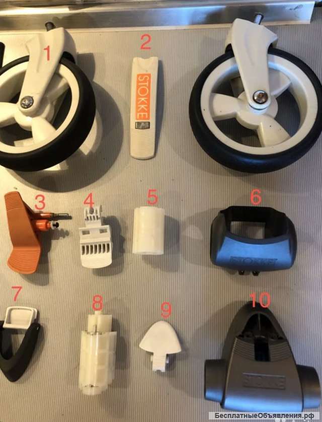 Запчасти коляски stokke xplory