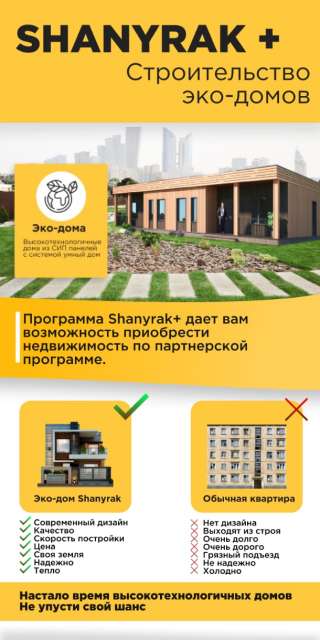 "BEST ROAD INVESTMENT" (Шанырак)