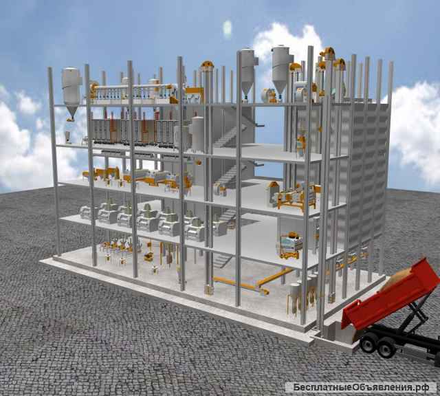 Мукомольные комплексы - FJB GROUP LLC