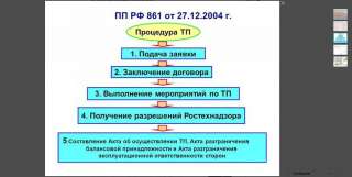 Юридические услуги в электроэнергетике
