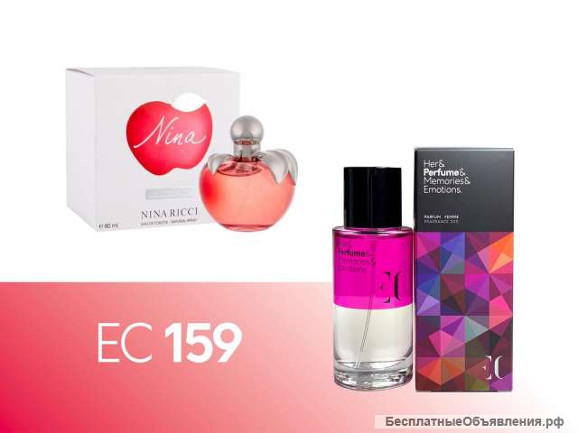 Духи из Чехии. Производство на заводе в г.Брно