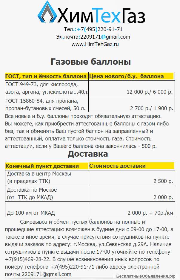 Газификаторы