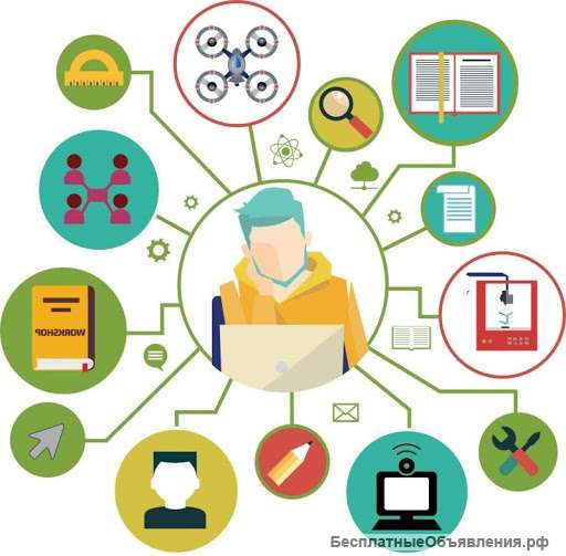 Помощь в выборе профессии, сферы деятельности