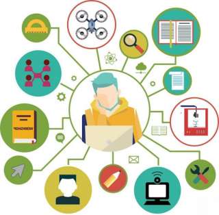 Помощь в выборе профессии, сферы деятельности