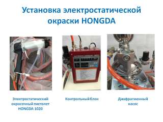 Оборудование для электростатической окраски