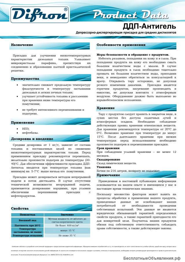 Присадка - антигель