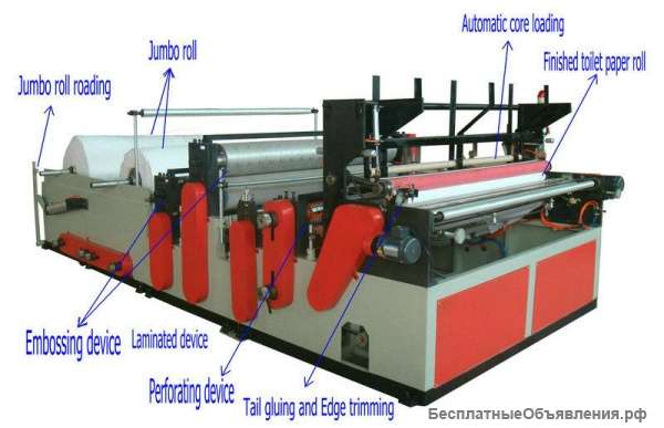 Оборудование для производств туалетных бумаг