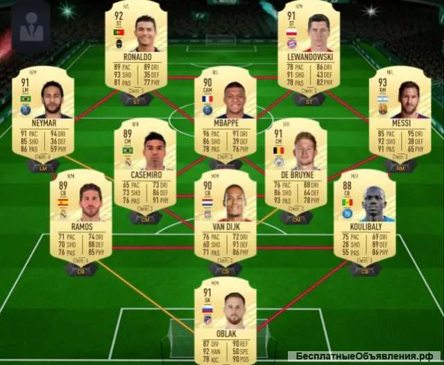 Fifa ultimate team Карточки