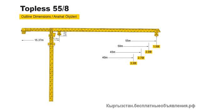 Башенные краны potain series 8t