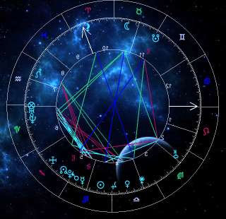 Разбор натальной карты