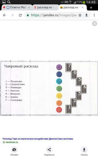 Гадание на Таро; специализация: отношения любой сложности