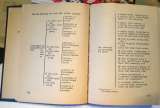 Elementary Russian in Patterns