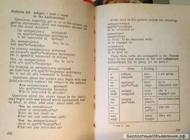 Elementary Russian in Patterns