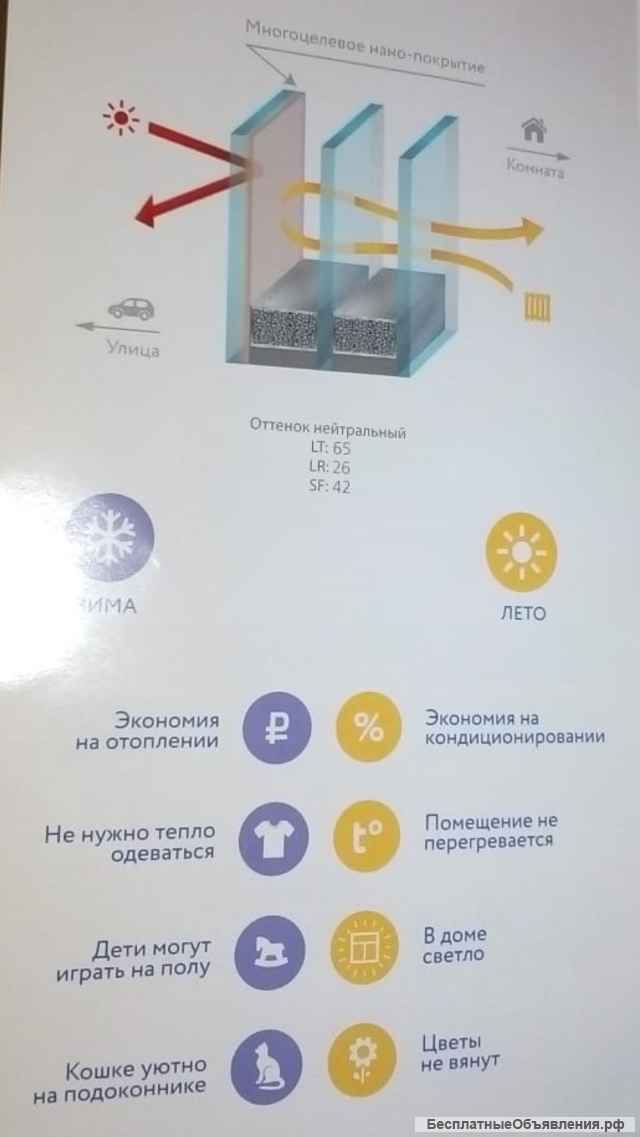 Установка высококачественных пластиковых окон любой сложности. Нашими Специалистами с многолетним оп