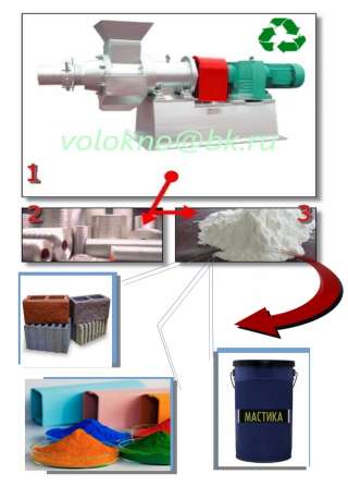 Композиты и БеТоН