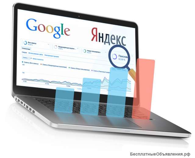 Контекстная реклама