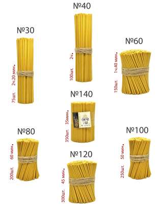 Свечи церковные