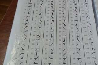 Подготовка к профотбору поступающим в ВУЗы МО МЧС МВД